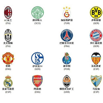 曼城欧冠主场对德国球队13连胜，得失球49-13（曼城欧冠主场逢德国球队13连胜，进失球49比13）