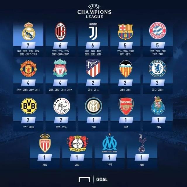 穆里尼奥：这是美妙的夜晚，我们掌控了比赛理应战胜那不勒斯（穆里尼奥：美妙之夜！我们主导了比赛，击败那不勒斯实至名归）