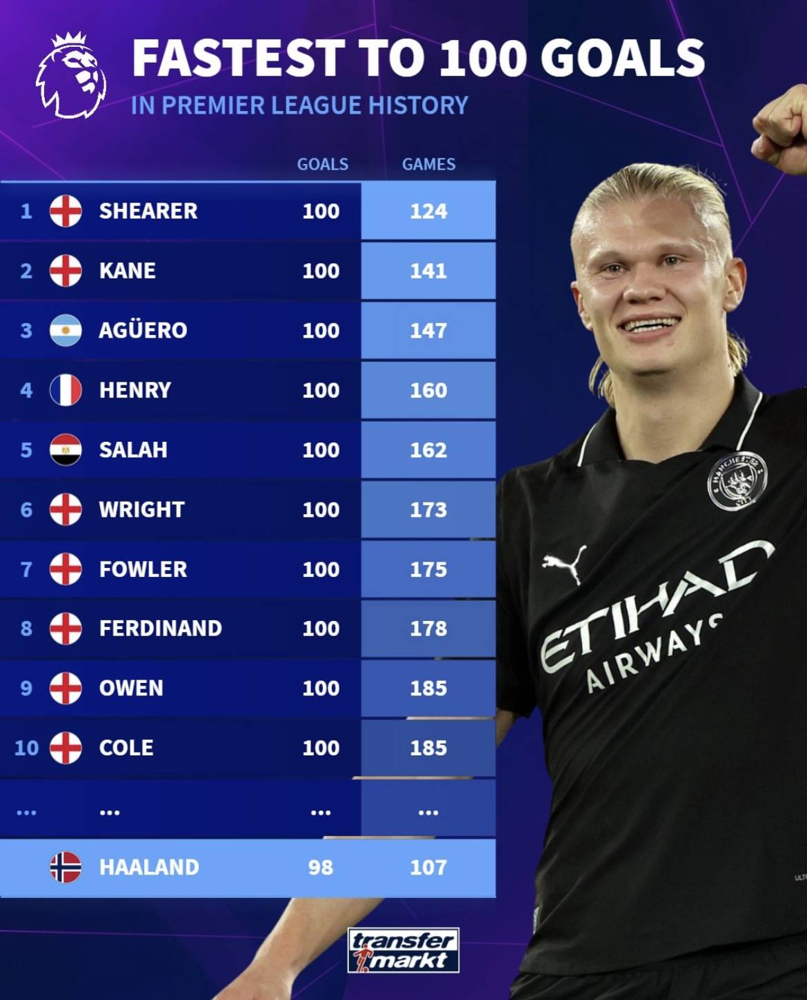 这脚任意球让门将都愣住了（这记任意球让门将目瞪口呆）