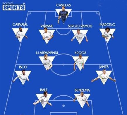 打进一球，格雷罗当选拜仁vs圣保利全场最佳球员