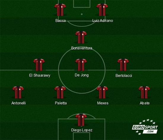 德国杯前瞻：汉堡上轮绝杀取胜，荷尔斯泰因近期状态糟糕